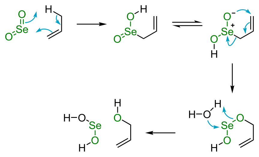 Esquema 1. Oxidació del diòxid de seleni