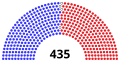 9. desember 2022 – 30. desember 2022