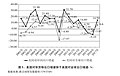 2018年9月25日 (二) 11:42版本的缩略图