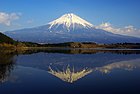 富士山の日