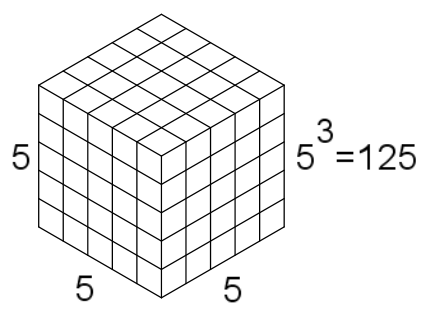 431px-5cube.svg.png
