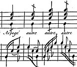 Abbreviatur für Arpeggien: schräger Strich durch den Notenhals. Bei Arpeggien / autre von oben am oberen Notenhals, bei Arpeggien / autre von unten am unteren Notenhals.