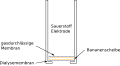 Vorschaubild der Version vom 00:44, 2. Aug. 2006