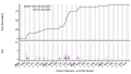 Vorschaubild der Version vom 15:43, 26. Dez. 2023