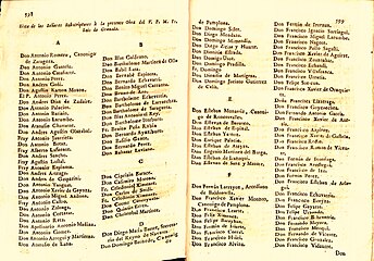 Lista de suscriptores a las obras de fray Luis de Granada (1800)
