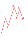 Vorschaubild der Version vom 20:50, 26. Nov. 2012