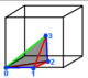 Фундаментальный тетраэдр1.png