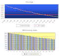 Thumbnail for version as of 03:35, 1 February 2011