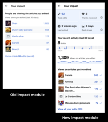 The old impact module, which includes a list of edited articles and view counts, is shown next to the new impact module, which displays the same data along with more user stats and data visualizations.