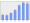 Evolucion de la populacion 1962-2008