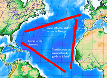 The three-way trade in the North Atlantic Triangle trade2.png