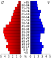 Vorschaubild der Version vom 22:32, 20. Jul. 2010