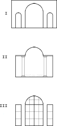 Miniatura per Escala (proporció)