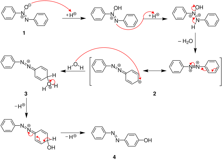 Wallach-Umlagerung Mechanismus