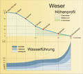 Vorschaubild der Version vom 18:58, 20. Mär. 2007