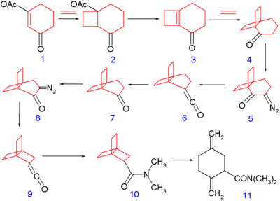 Synthesis of the [2.2.2]propellane skeleton.