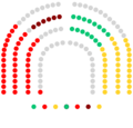 Miniatura de la versión del 21:03 25 ene 2024