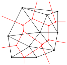 Superposition d’un diagramme de Voronoï et de sa triangulation de Delaunay duale