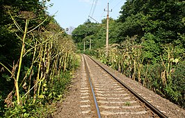 Station Podczele