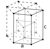 Hexagonal close-packed (hcp)