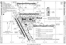 FAA airport diagram