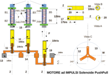 Schema di principio del Motore ad Impulsi