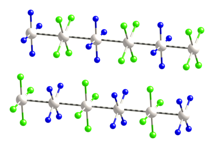 Structure cristalline du sel vert de Magnus[3] (platine en gris, chlore en vert, azote en bleu).