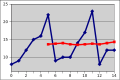 19:31, 8 urtarrila 2013 bertsioaren iruditxoa