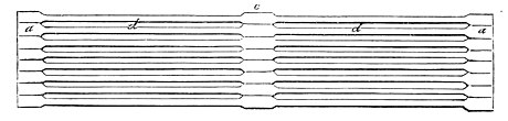 separator poziomy