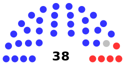 Rhode Island Senate 2013.svg