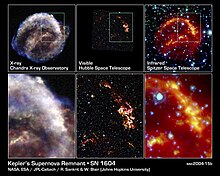 A labeled space image comparing views of a supernova remnant by three different Great observatories. Ssc2004-15b.jpg