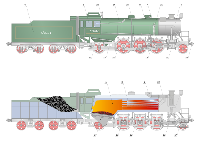 Steam locomotive.svg