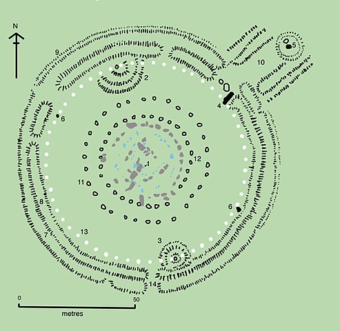 Plan du site de Stonehenge. 1. la pierre d'autel ; 2 et 3. tumuli ; 4. la pierre de sacrifice ; 5. la « Heel Stone » (pierre talon) ; 6. deux des quatre « stations » ; 7, 8, 9. fossés, talus ; 10. l'« avenue » monumentale, qui mène au fleuve Avon, à trois kilomètres à l'est ; 11 et 12. les deux cercles de 30 trous « Y » et « Z » ; 13. les 56 trous d'Aubrey ; 14. entrée secondaire. Le monument (cromlech) est situé à l'intérieur du cercle 12 : les mégalithes de grès « sarsen » sont en gris, et les « pierres bleues » en bleu.