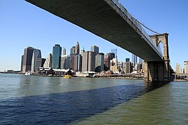 pont de Brooklyn