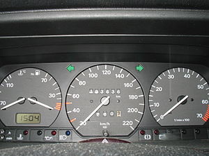 A "dashboard" is like a speedometer ...