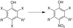 Reaktionsschema Zincke-Nitrierung