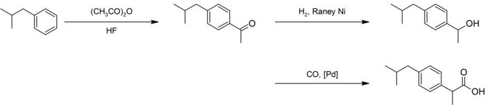 BHC synthesis of ibuprofen.png