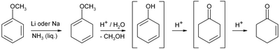 Synthèse de la cyclohexénone par réduction de Birch