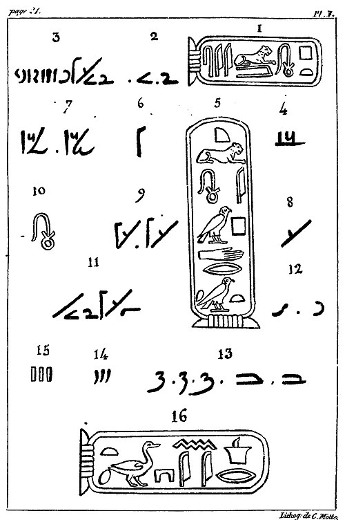 Planche I, avec les cartouches de hiéroglyphes de noms de rois : Ptolémée, Cléopâtre… Lithographie de C. Motta