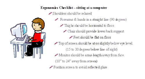 Ergonomics Checklist