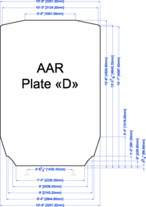 AAR -Plate-D