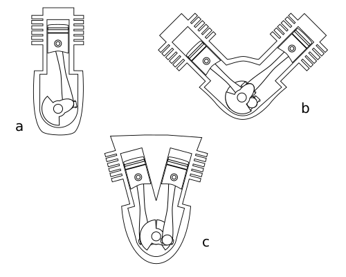 Berkas:L V VR6 engines.svg