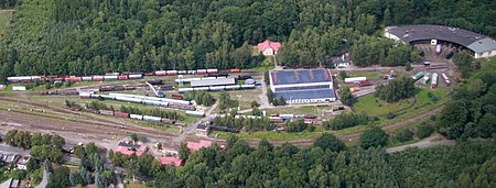 Luftbild des Eisenbahnmuseums Lužná u Rakovníka (Juli 2009).