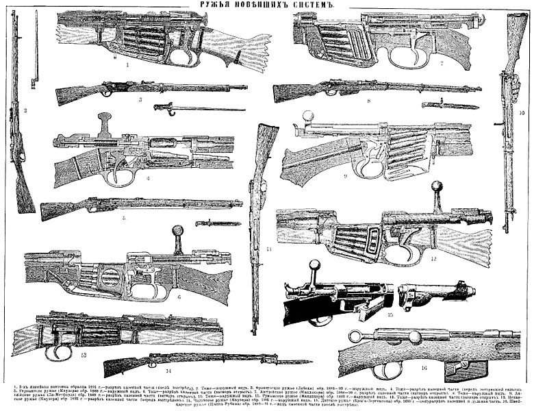 780px-Rifles1905-2.jpg