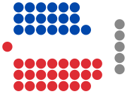 SA House of Assembly Diagram.svg