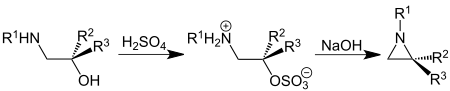 Reaktionsschema Wenker-Synthese