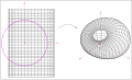 Invers.:Ringzyklide