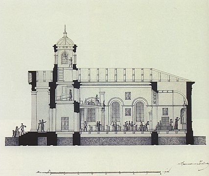 Фрагмент чертежа лютеранской церкви. А. М. Байков. 1827 год (?)