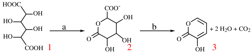 Conversion de l'acide mucique (1) en 3-hydroxy-2-pyrone (3) sous l'action d'hydrogénosulfate de potassium à 160 °C pendant quatre heures (a) puis d'acide chlorhydrique jusqu'à pH = 7 (b).