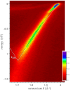 ARPES spectrum of renormalized π band of graphene